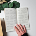 Jahresplaner 2027 – Wochenkalender in 2 Heften | A5 oder Standard Traveller’s Journal